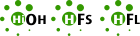 Logo Independent Halal Startup Services | Halal Balancing™ Halal Integration Method
